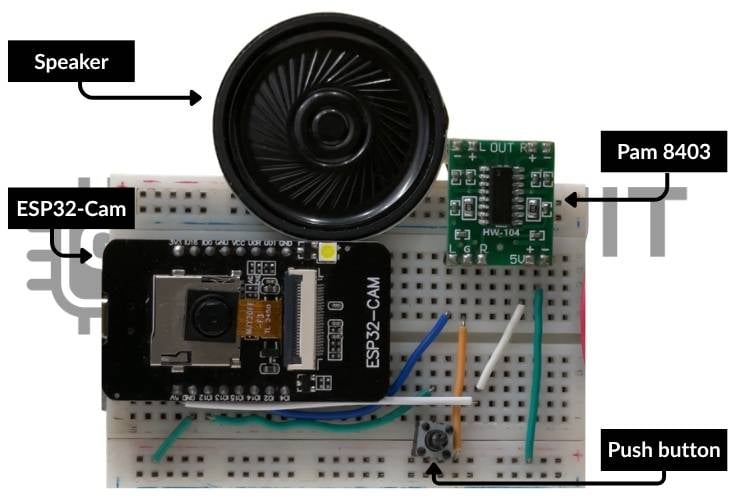 ESP32-CAM Indian currency recognition hardware connection showing assembled circuit with speaker and PAM8403 amplifier