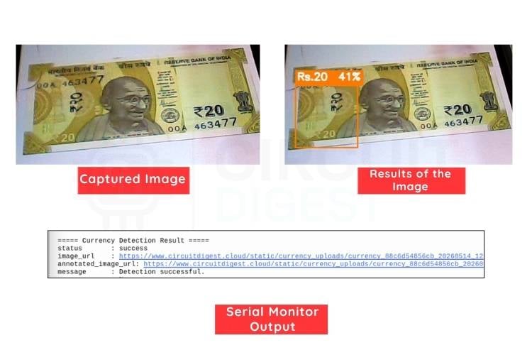 ESP32-CAM Indian currency recognition output showing detected denomination and confidence score in Arduino IDE Serial Monitor
