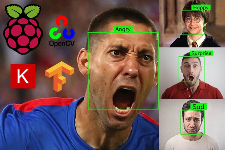  Raspberry Pi Based Emotion Recognition using OpenCV, TensorFlow, and Keras