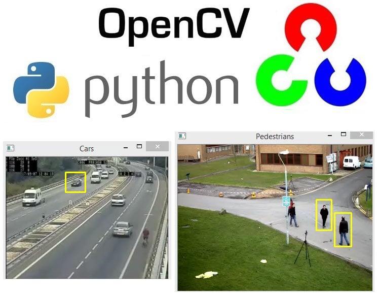  Real Life Object Detection using OpenCV – Detecting objects in Live Video