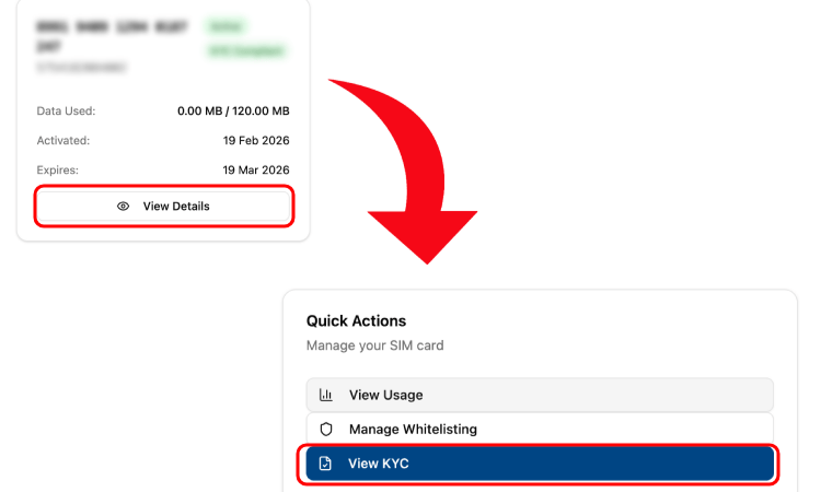 Circuit Digest Cloud SIM details page with the View KYC button highlighted for Airtel M2M SIM card KYC submission