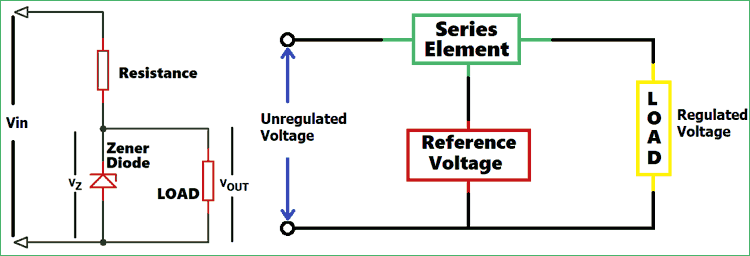 Voltage Regulator Circuits